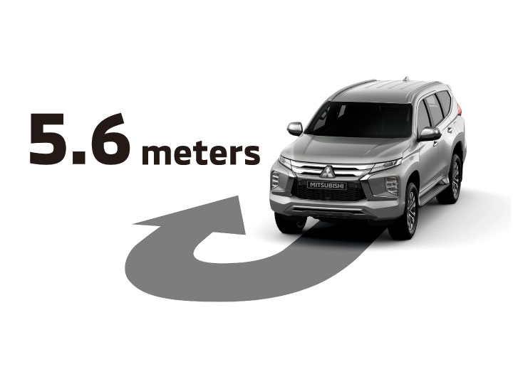 turning-radius